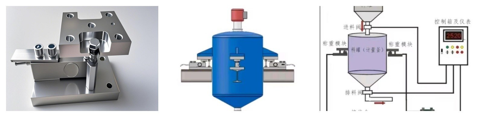 Double shear beam load cell